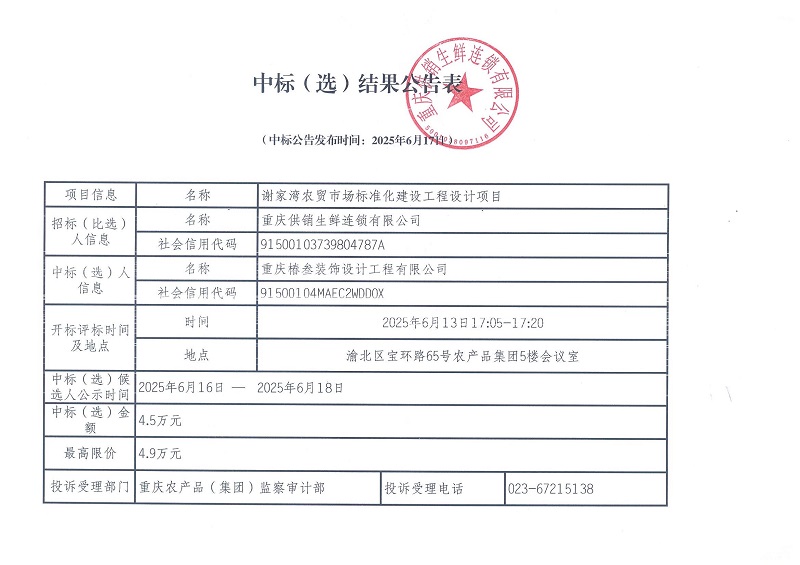 謝家灣農(nóng)貿(mào)市場標(biāo)準(zhǔn)化建設(shè)工程設(shè)計(jì)項(xiàng)目 中標(biāo)（選）結(jié)果公告表.jpg
